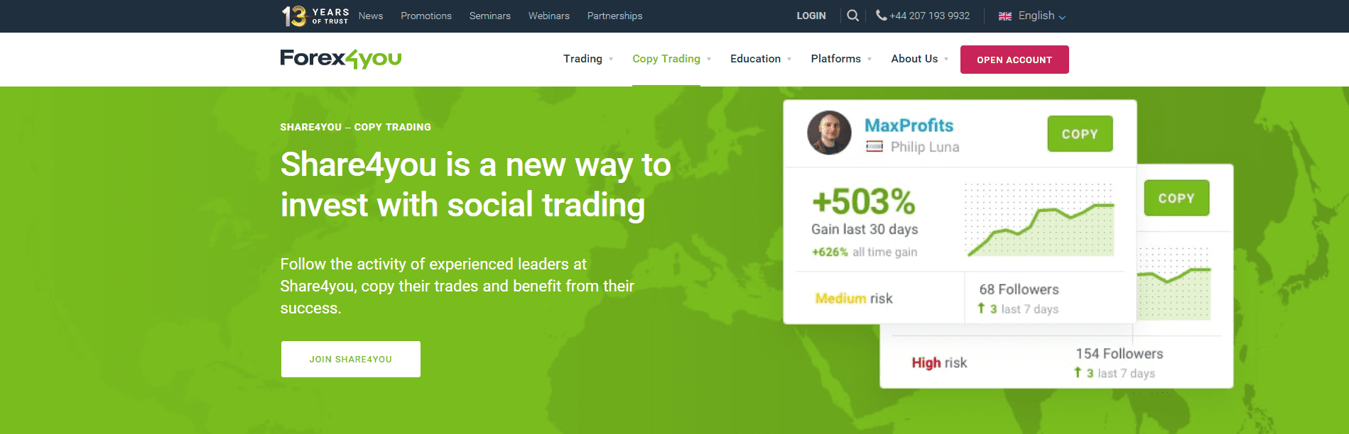 Forex4you Review Share4you info Forex4you Review Share4you info